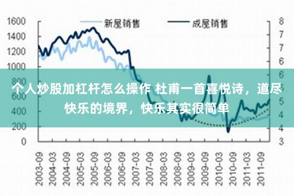 个人炒股加杠杆怎么操作 杜甫一首喜悦诗，道尽快乐的境界，快乐其实很简单