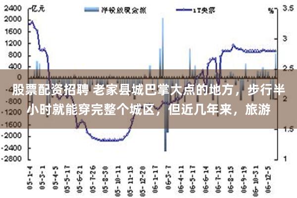 股票配资招聘 老家县城巴掌大点的地方，步行半小时就能穿完整个城区，但近几年来，旅游