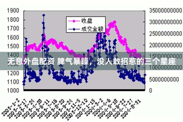 无息外盘配资 脾气暴躁，没人敢招惹的三个星座