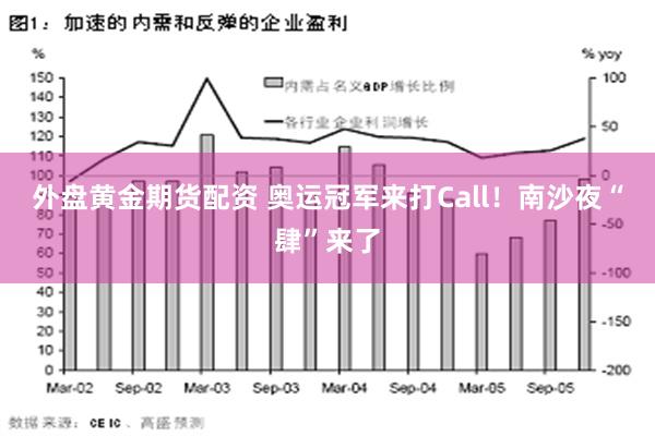 外盘黄金期货配资 奥运冠军来打Call！南沙夜“肆”来了