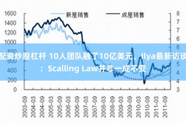 配资炒股杠杆 10人团队融了10亿美元，Ilya最新访谈：Scalling Law并非一成不变