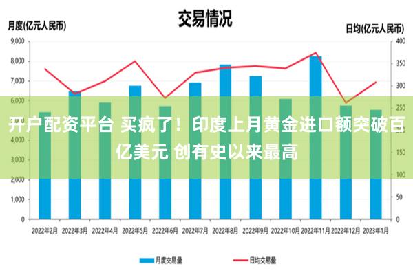 开户配资平台 买疯了！印度上月黄金进口额突破百亿美元 创有史以来最高