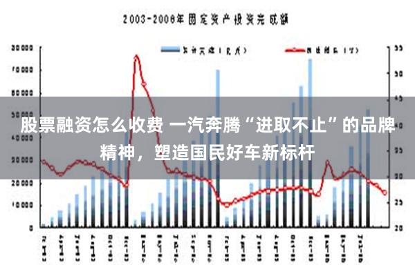 股票融资怎么收费 一汽奔腾“进取不止”的品牌精神，塑造国民好车新标杆