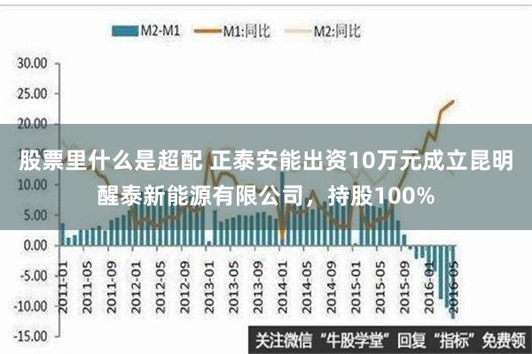 股票里什么是超配 正泰安能出资10万元成立昆明醒泰新能源有限公司，持股100%