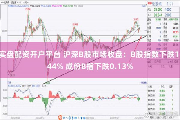 实盘配资开户平台 沪深B股市场收盘：B股指数下跌1.44% 成份B指下跌0.13%