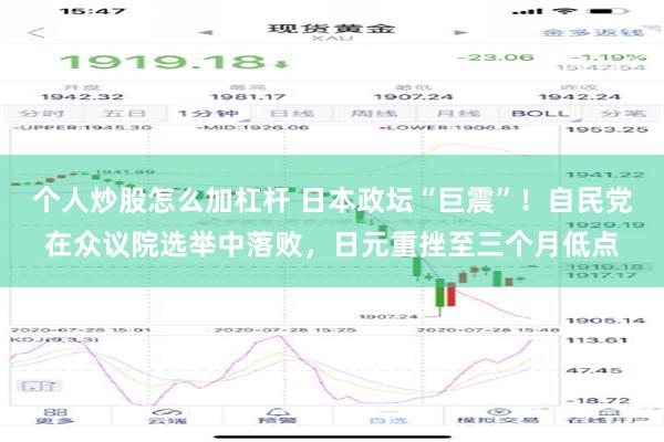 个人炒股怎么加杠杆 日本政坛“巨震”！自民党在众议院选举中落败，日元重挫至三个月低点