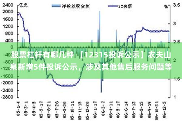 股票杠杆有哪几种 【12315投诉公示】农夫山泉新增5件投诉公示，涉及其他售后服务问题等