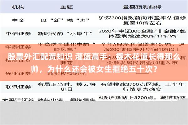 股票外汇配资知识 灌篮高手：樱木花道长得那么帅，为什么还会被女生拒绝五十次？