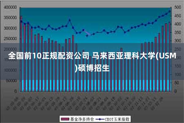 全国前10正规配资公司 马来西亚理科大学(USM)硕博招生