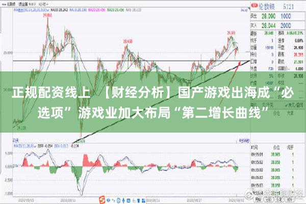 正规配资线上  【财经分析】国产游戏出海成“必选项” 游戏业加大布局“第二增长曲线”