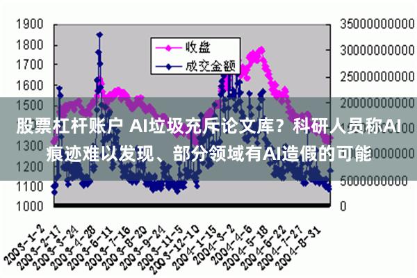 股票杠杆账户 AI垃圾充斥论文库？科研人员称AI痕迹难以发现、部分领域有AI造假的可能