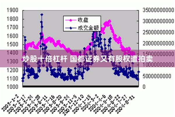 炒股十倍杠杆 国都证券又有股权遭拍卖