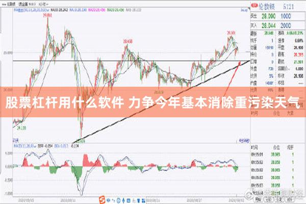 股票杠杆用什么软件 力争今年基本消除重污染天气